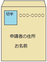 返信用封筒のイラスト