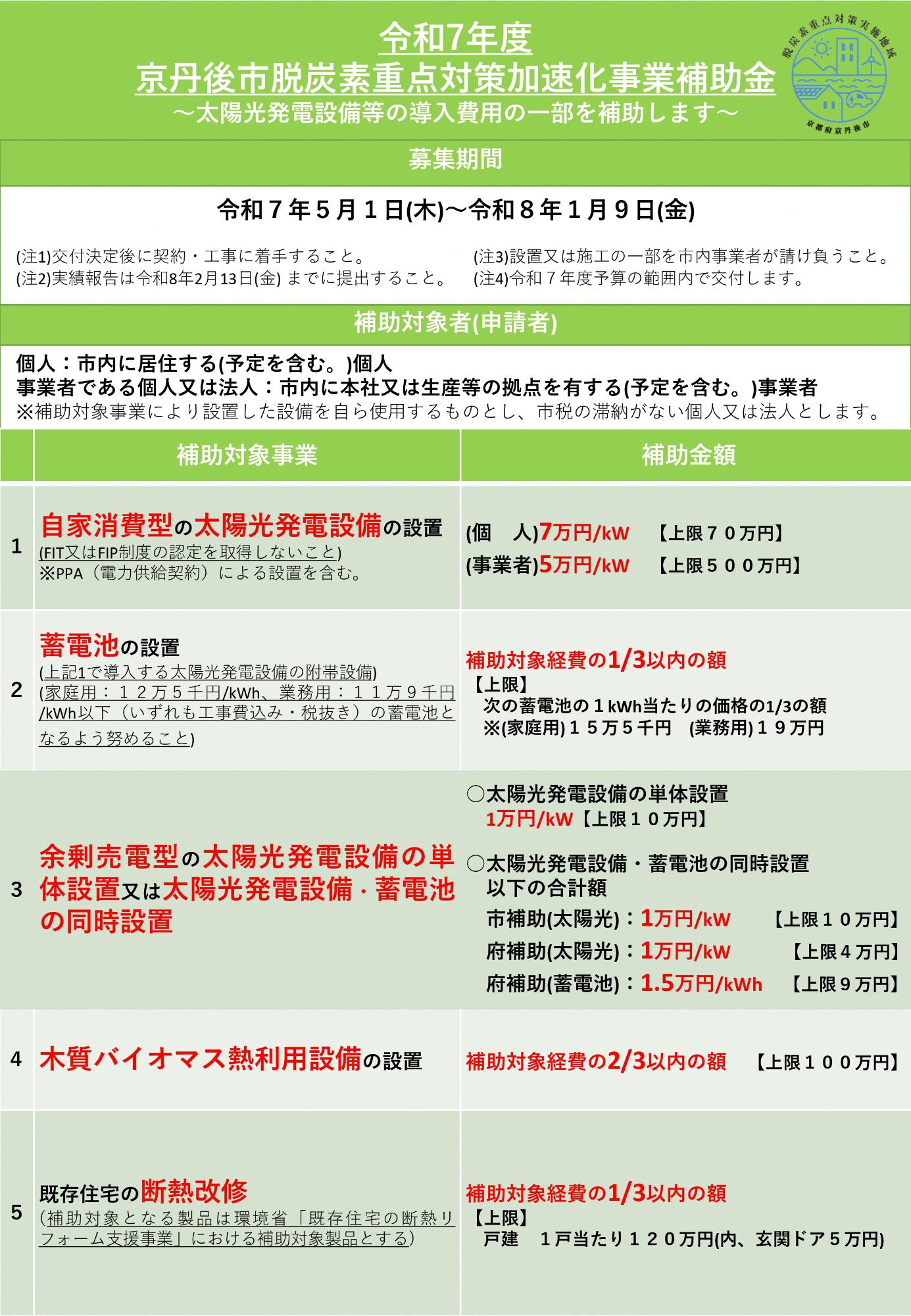リーフレット