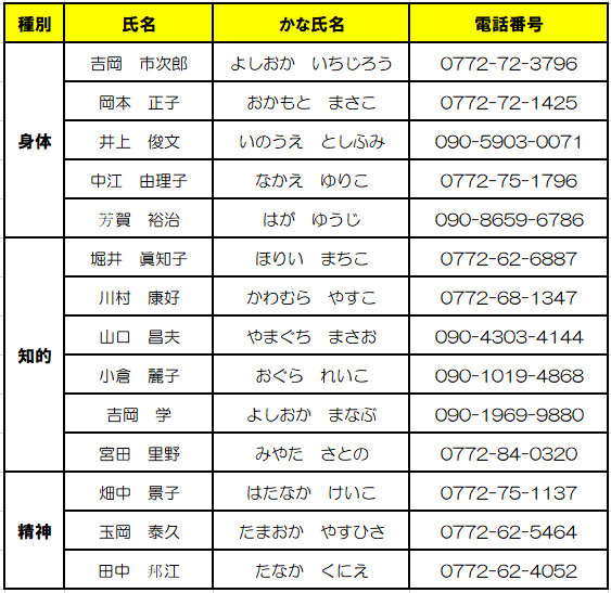 shogaishasoudanninn01