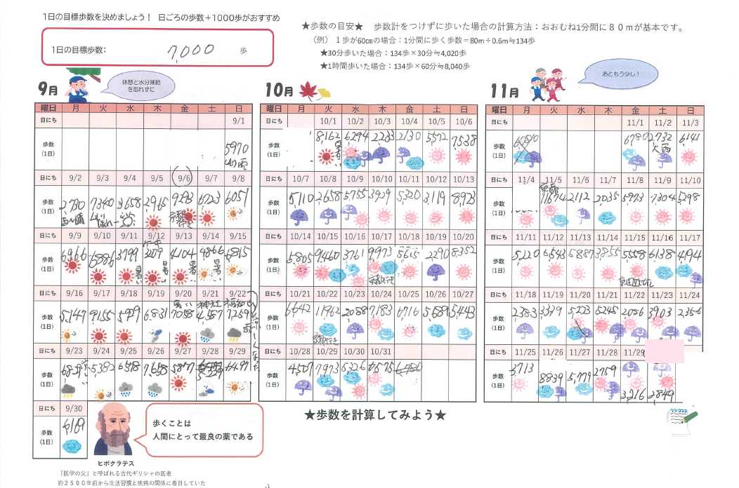 R6参加者カード紹介