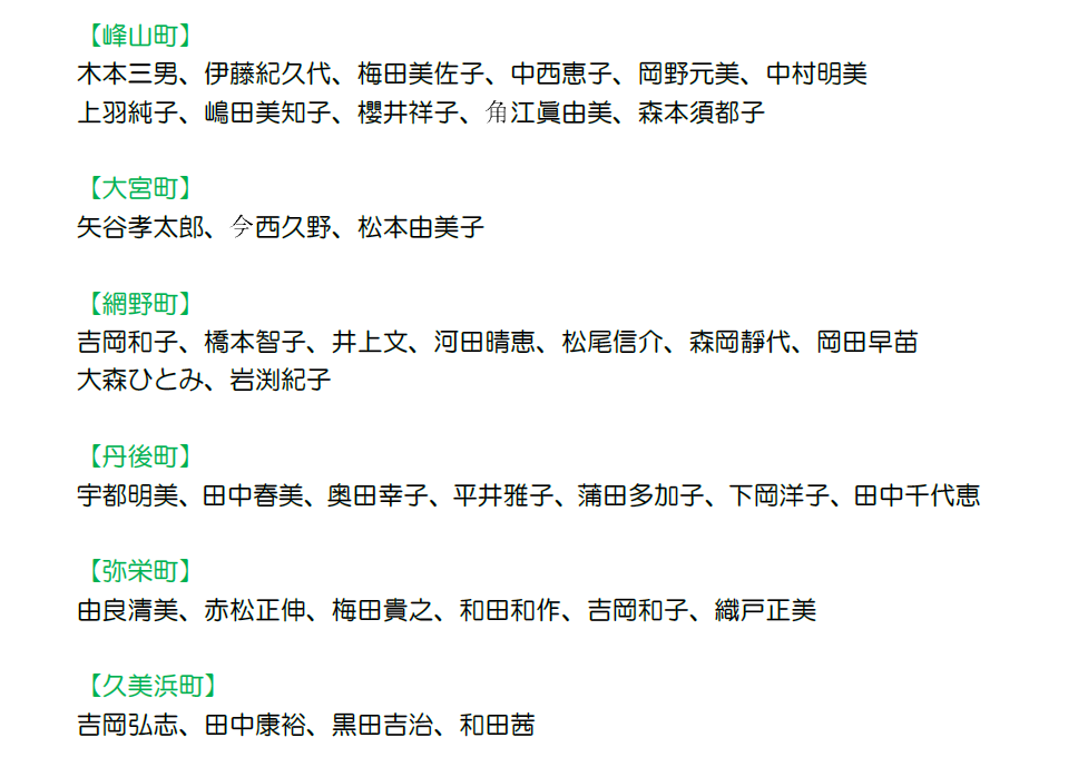 R6年度健康づくり推進員(40名)
