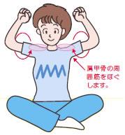 肩まわしのイラスト