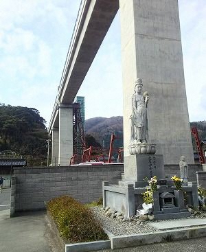 高架下