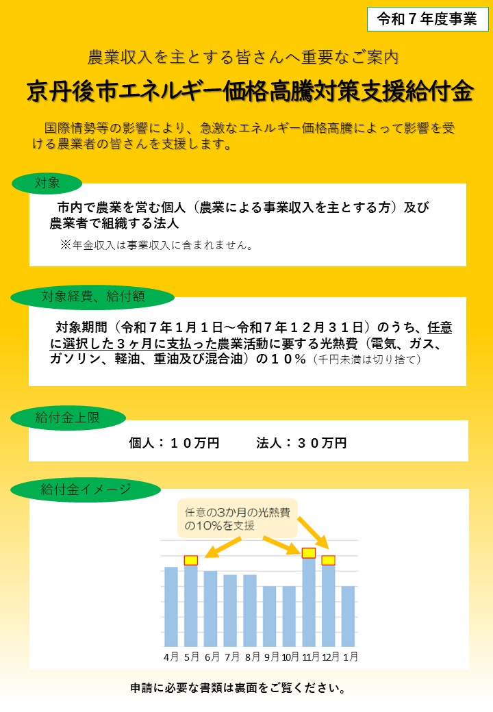 令和7年度エネルギー価格高騰対策支援給付金 チラシ 表面