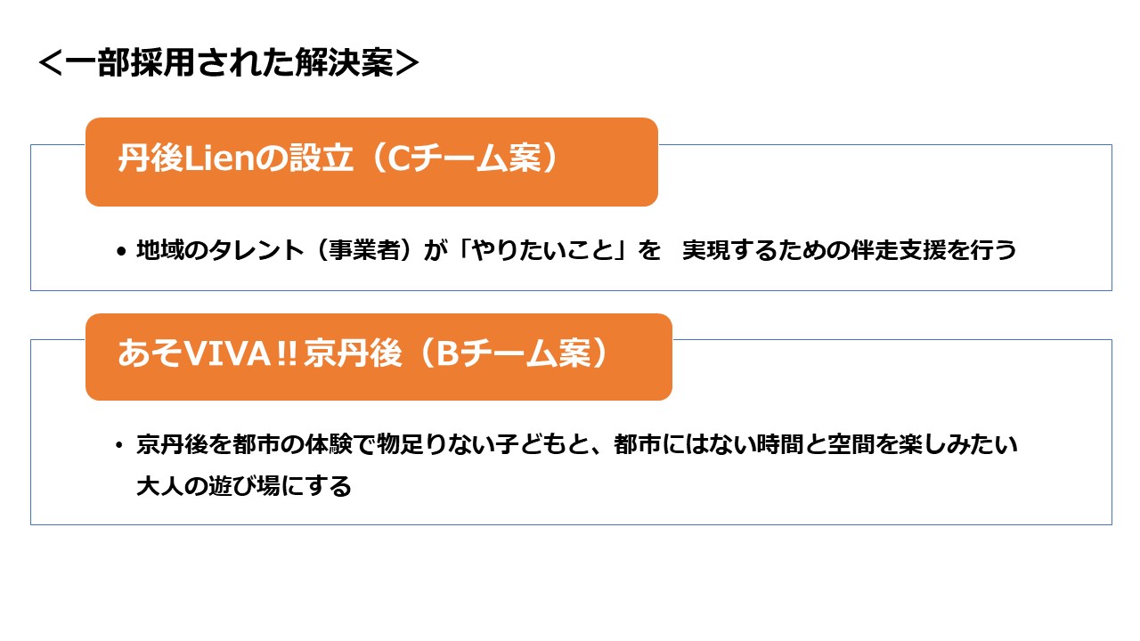 ALIVEでの2つの採用案