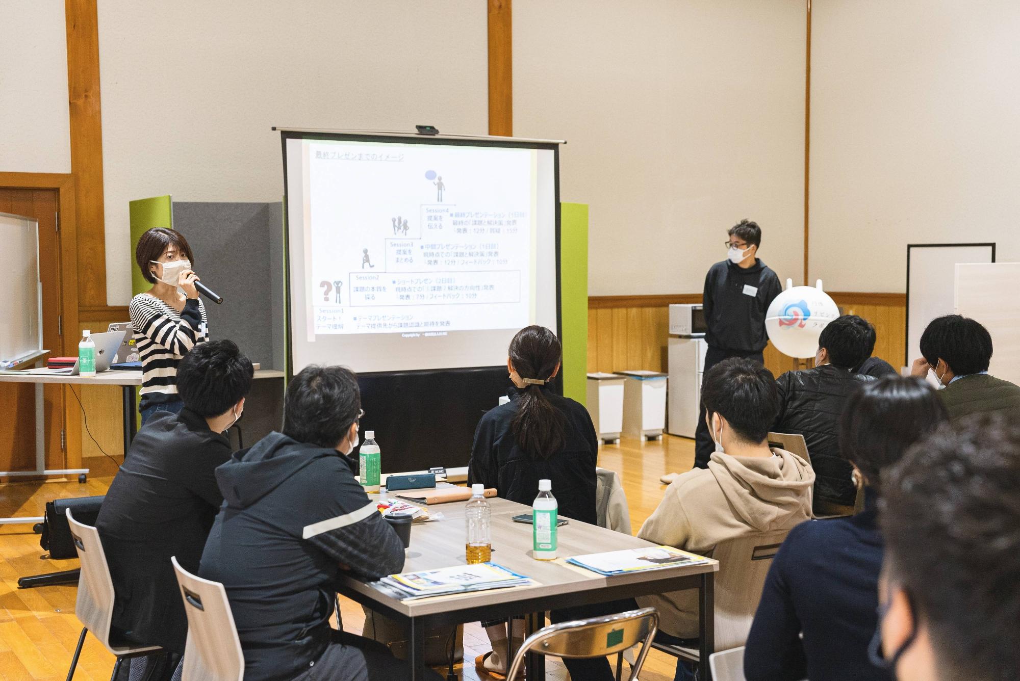 企業研修事例ALIVE1