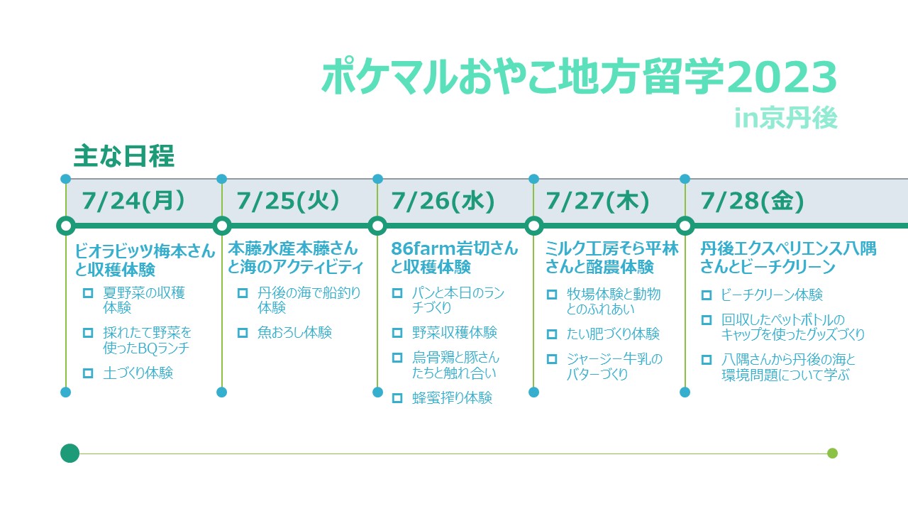 ポケマルおやこ留学日程表
