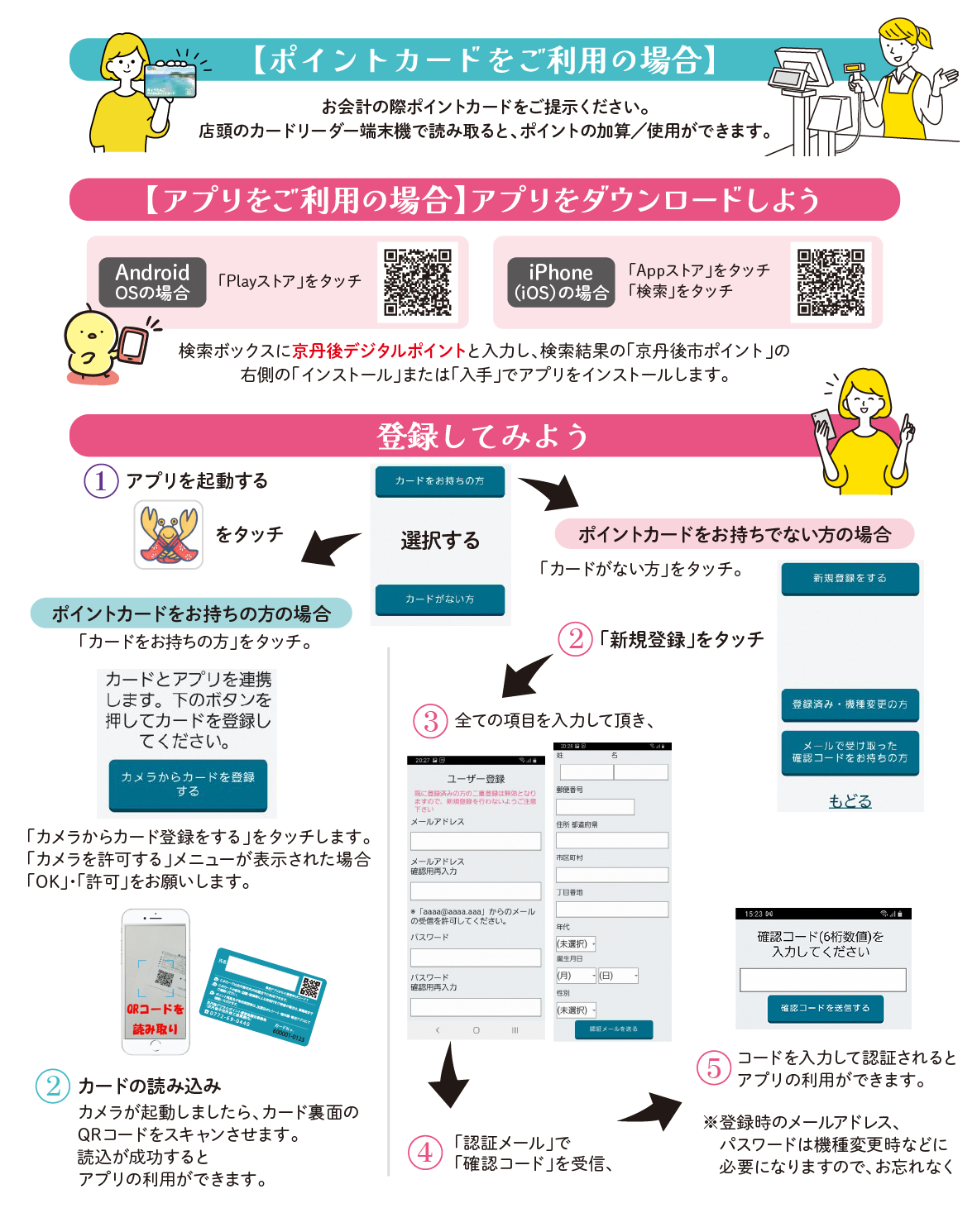デジタルポイント利用方法