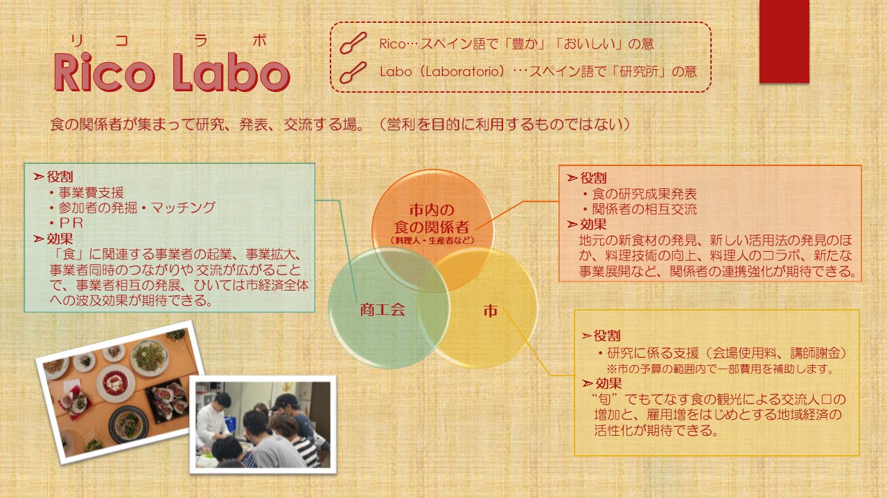 Rico Labo