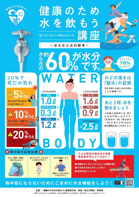 健康のため水を飲もう講座