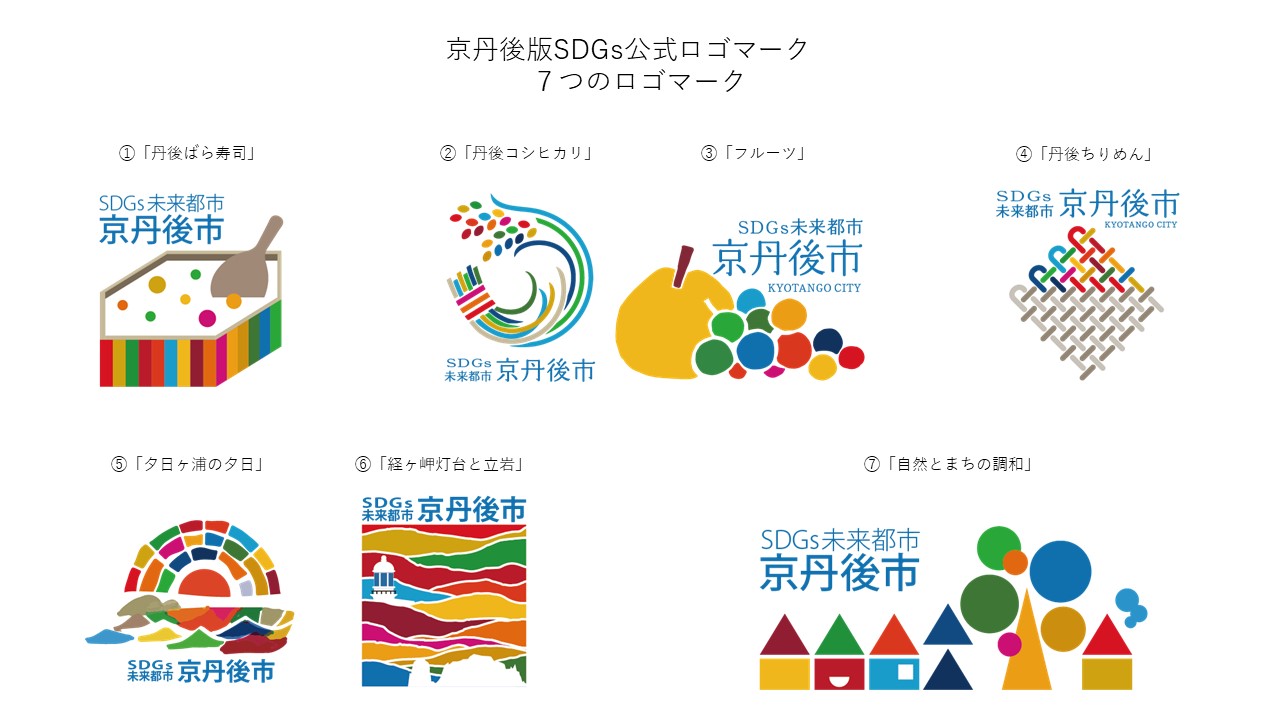 決定した7つのロゴマーク