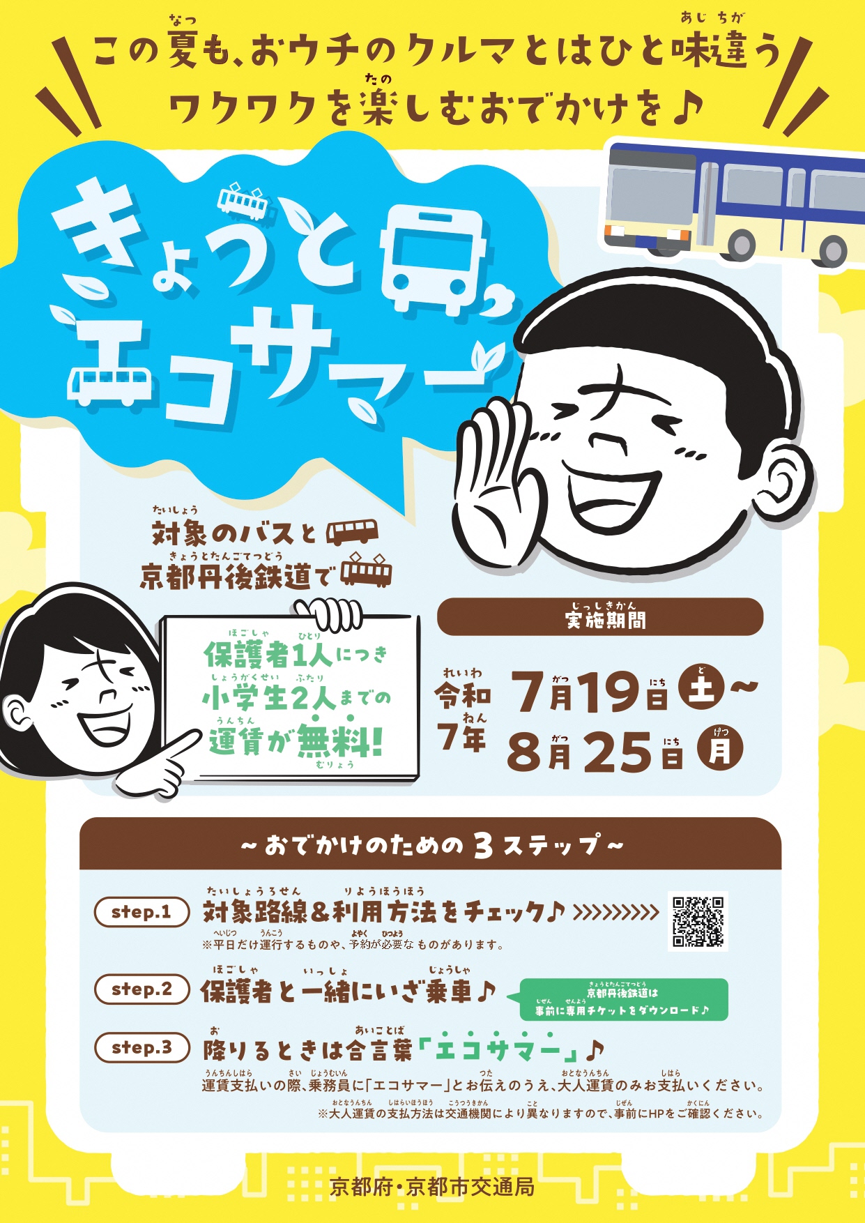 きょうとエコサマーチラシ