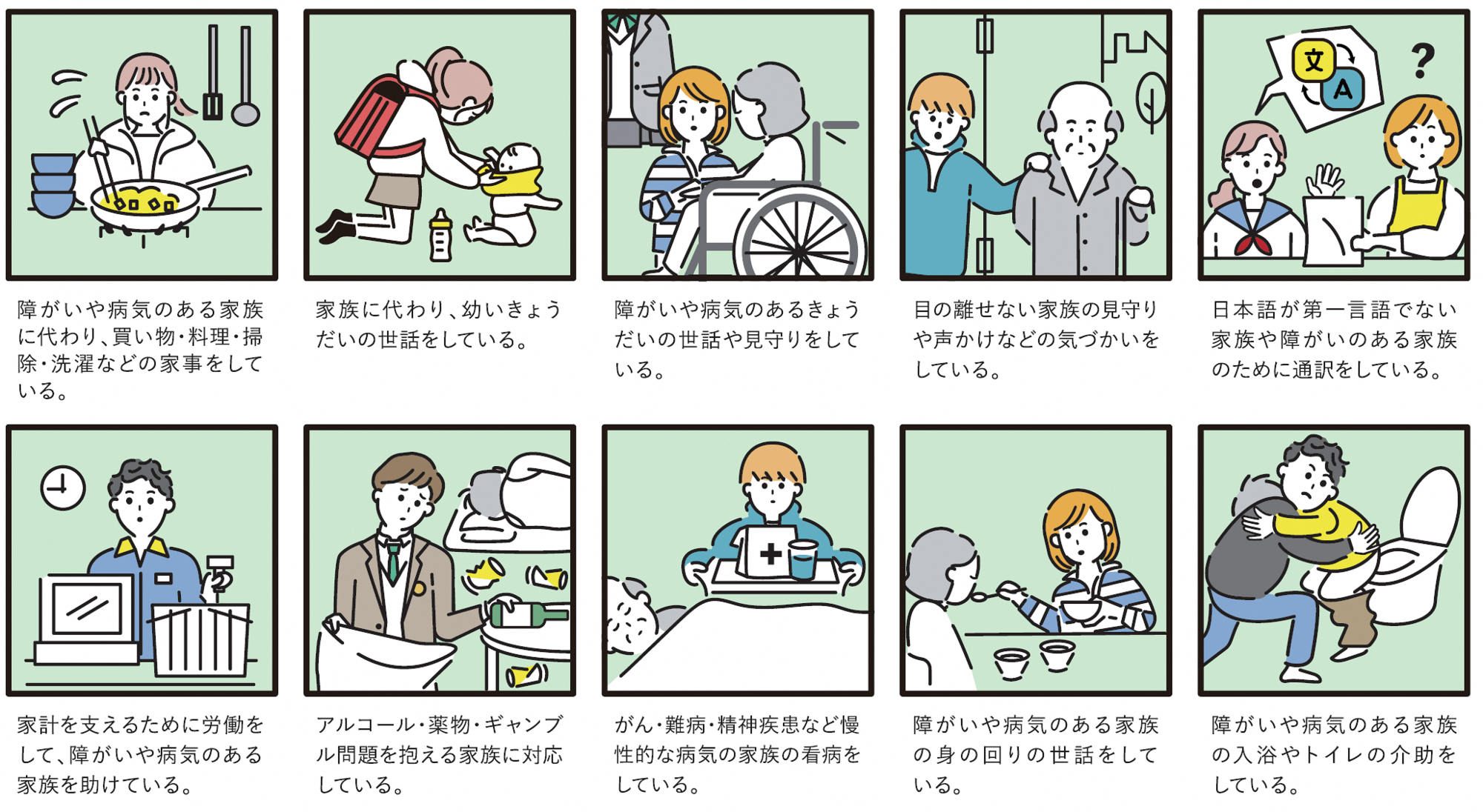 ヤングケアラーとは