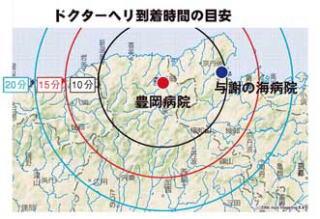 ドクターヘリ到着時間の目安