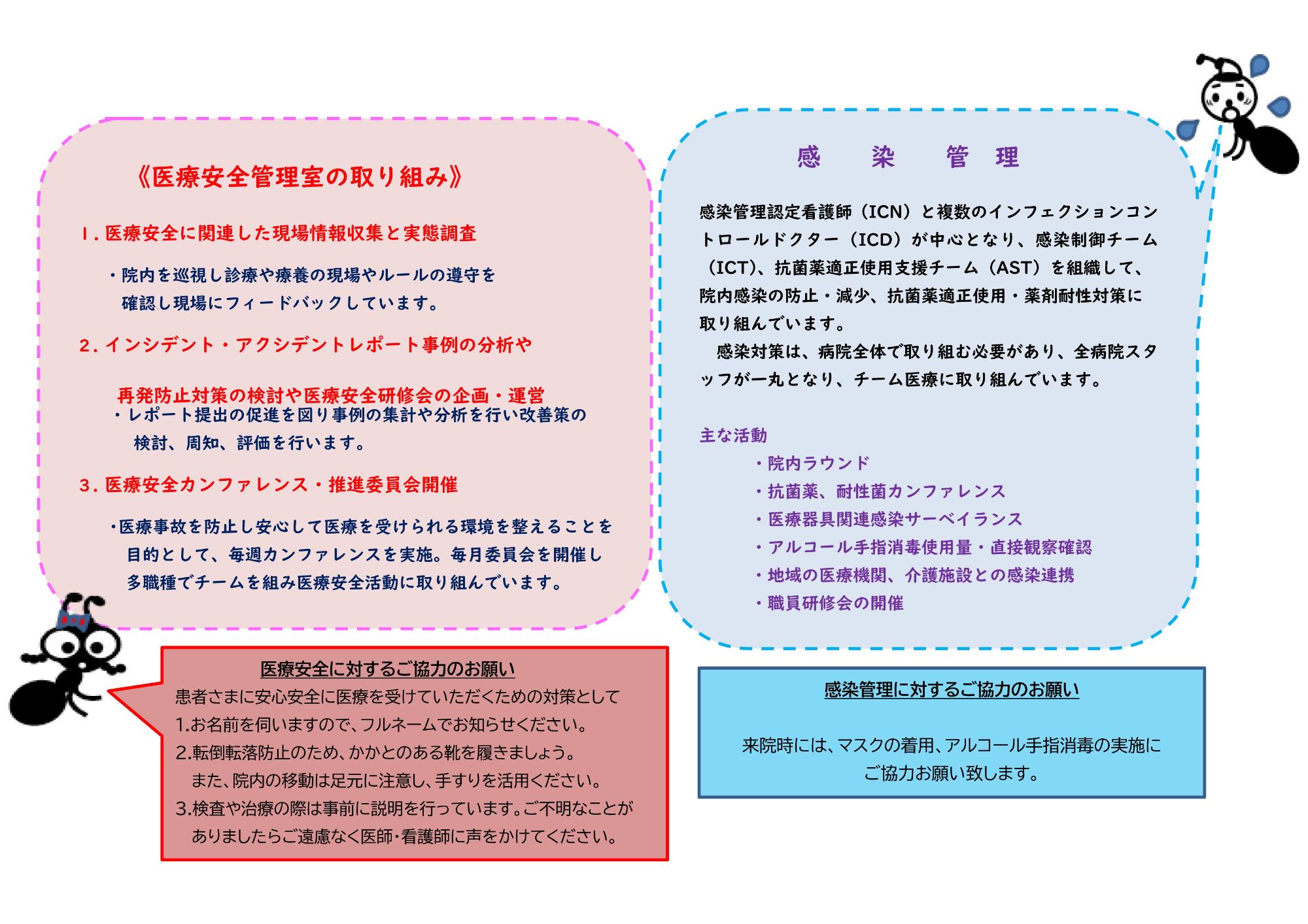 医療安全管理室の業務と取り組み