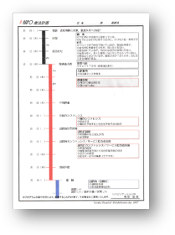 理学療法部門3