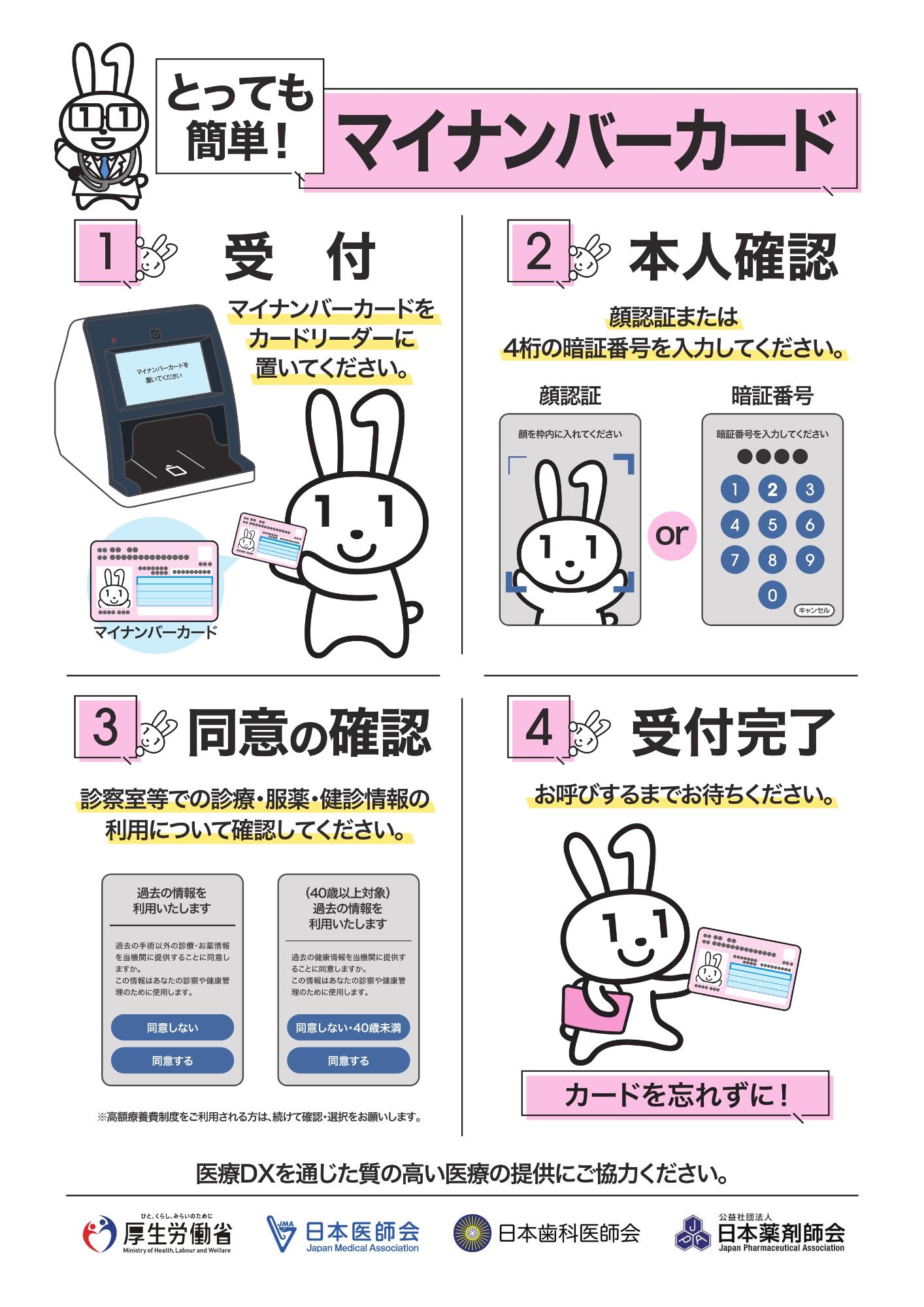 マイナ保険証