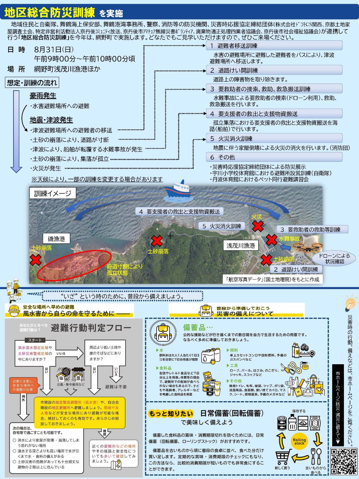 R7防災訓練チラシ(裏)