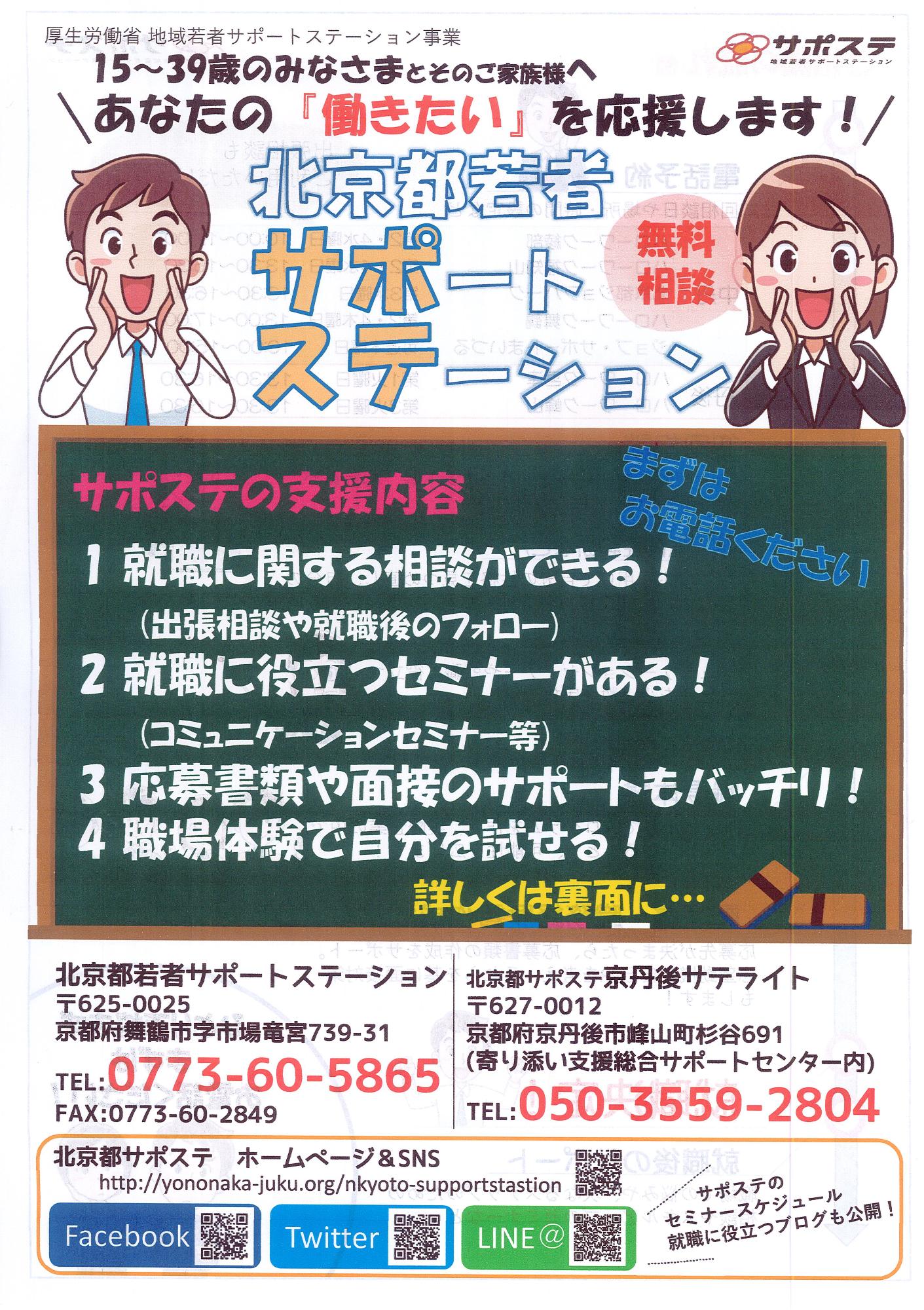 北京都若者サポートステーション表