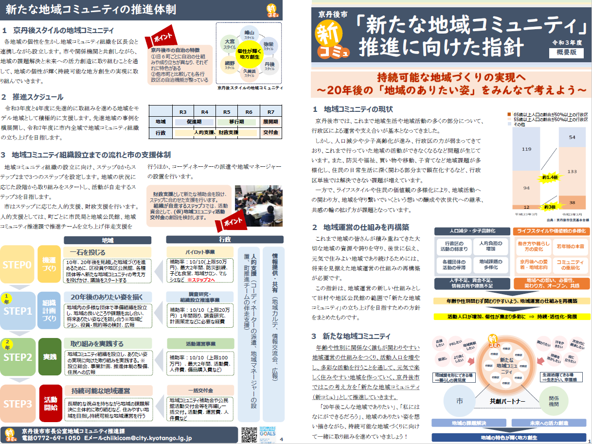 「新たな地域コミュニティ」推進に向けた指針(概要版)