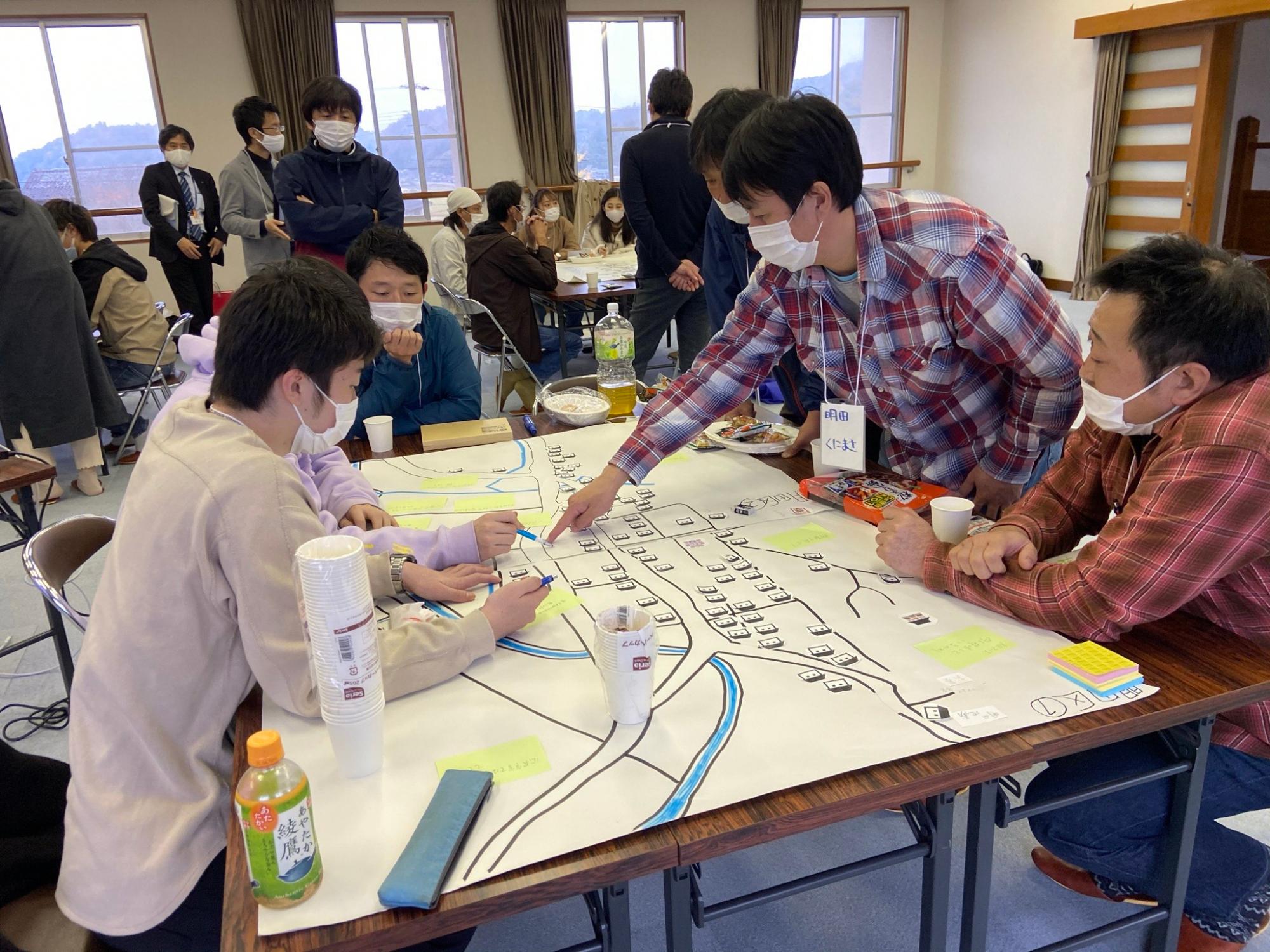 地域の将来像を描くワークショップ