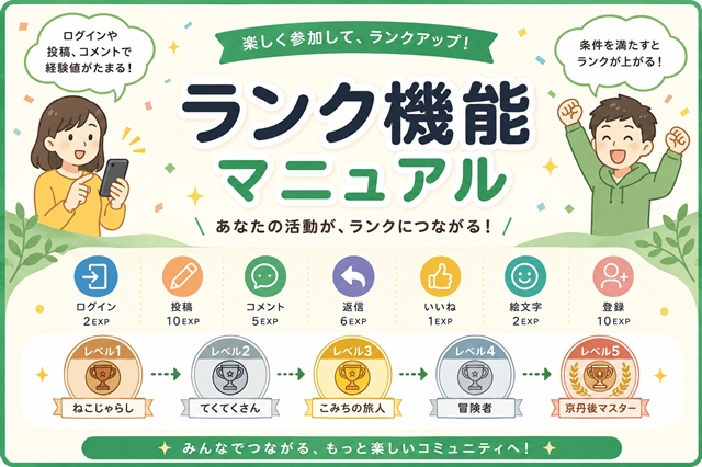 ランクアップ機能マニュアル