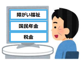 リモート相談