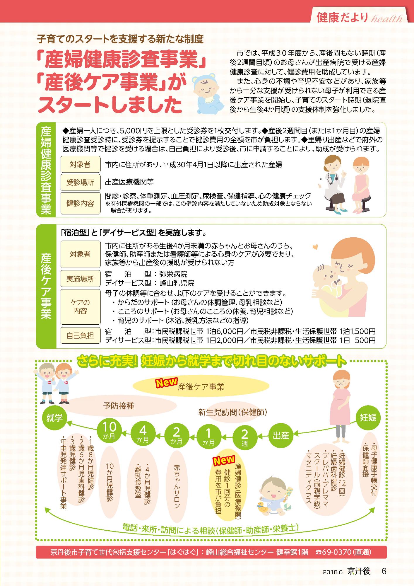 子育て支援の産婦健康診査と産後ケアがスタート（平成30年6月号掲載）