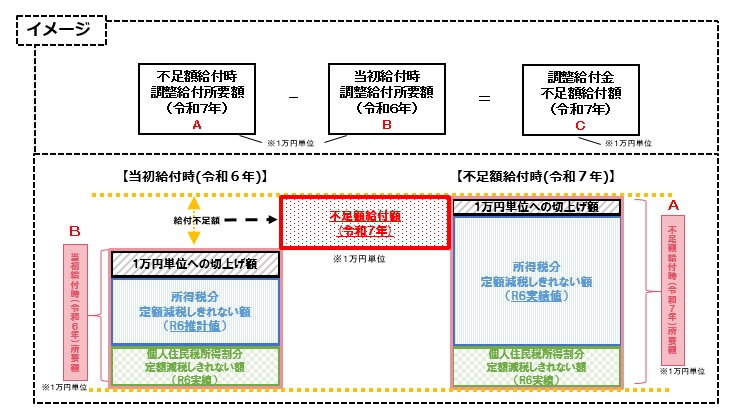画像01