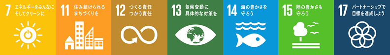 SDGs協調項目の画像