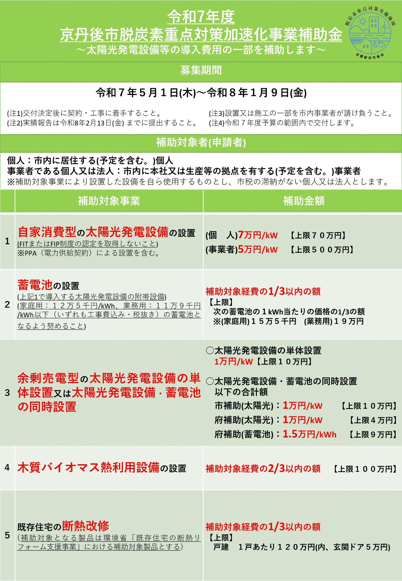 リーフレット