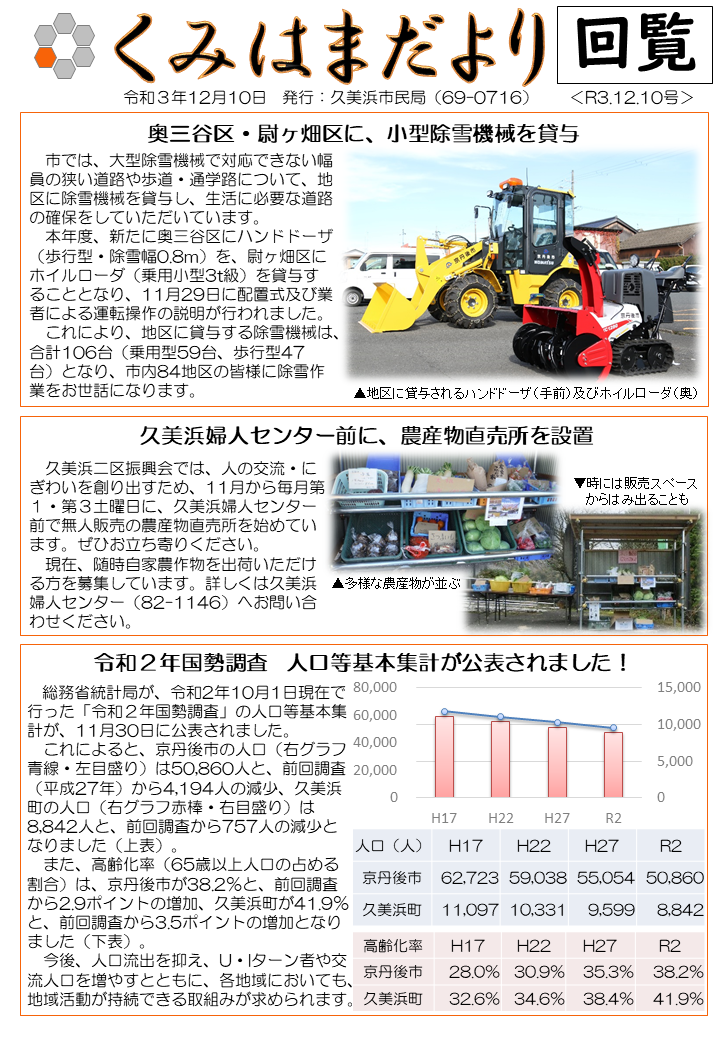 くみはまだより　令和3年12月10日号