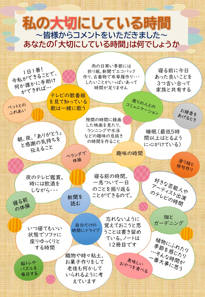 市民コメント「大切にしている時間」紹介