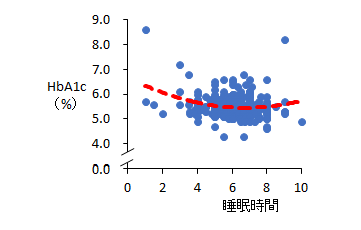 【図1】