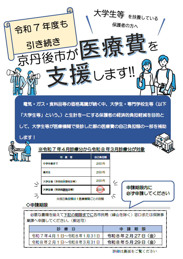令和7年度大学生等の医療費補助制度のちらし　表