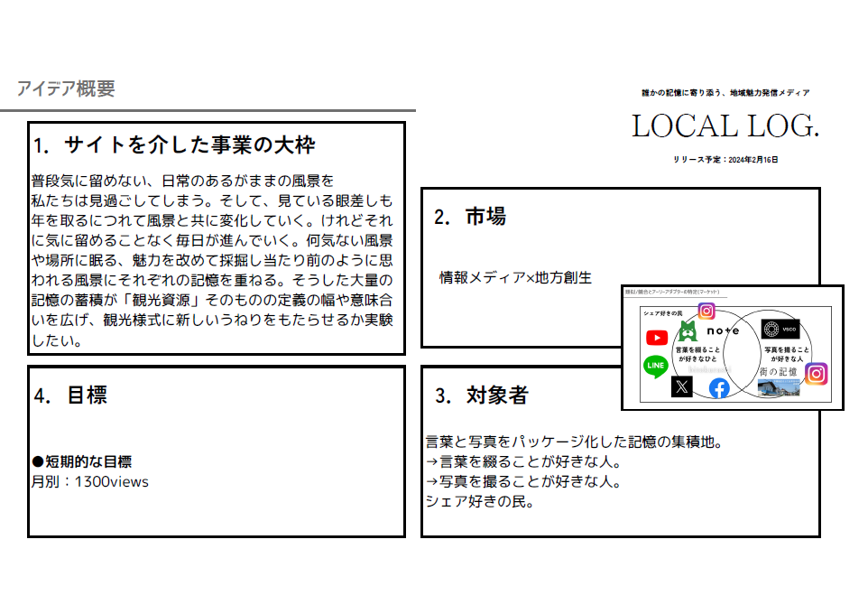 佐野さん発表スライド