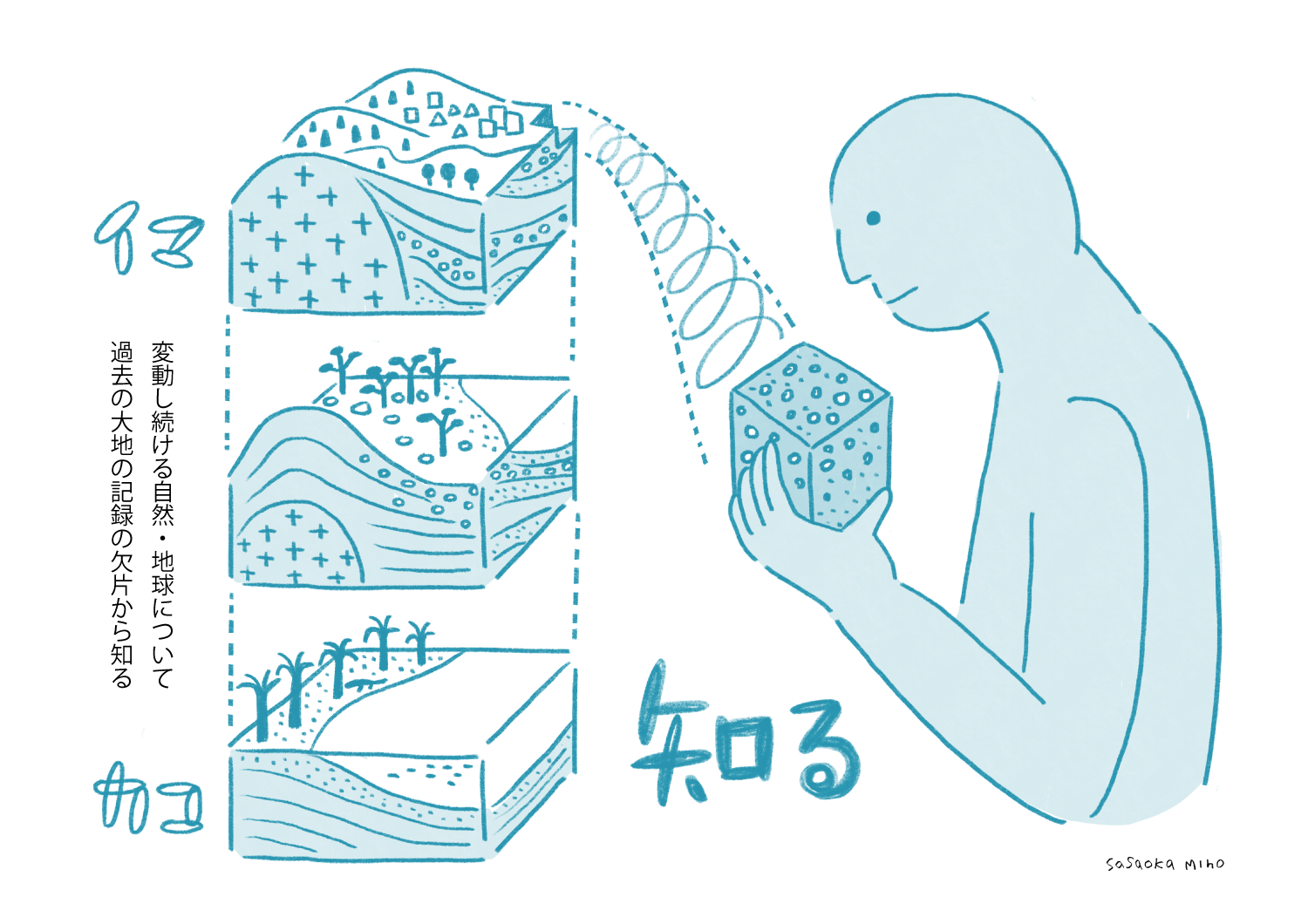 日本ジオパーク委員会ロゴマーク