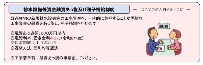 排水設備等資金融資あっ旋及び利子補給制度