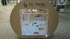 兵庫県赤石市　あかし市民図書館