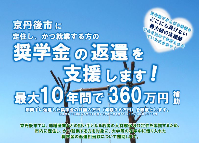 京丹後市定住促進奨学金返還支援補助金