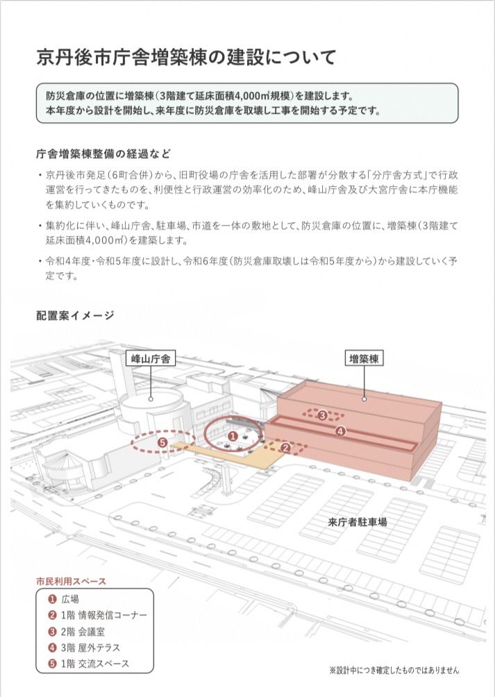 市民ワークショップチラシ裏面