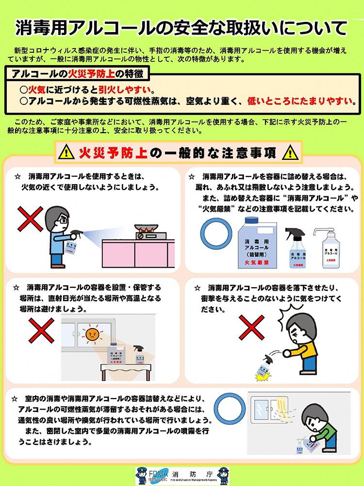 消毒用アルコールの取扱いについて