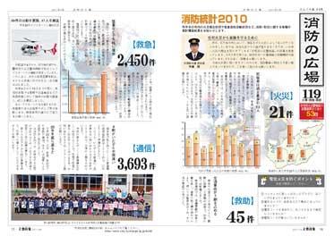 消防の広場48号