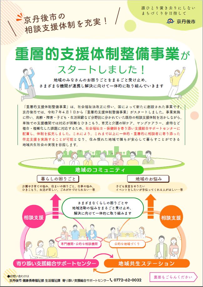 重層チラシ　表
