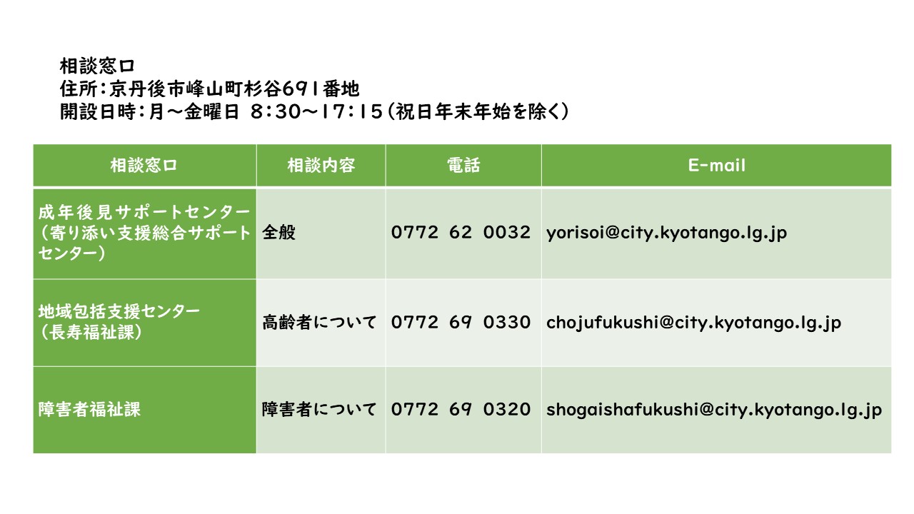 成年後見サポートセンター相談窓口